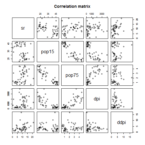 plot of chunk unnamed-chunk-2